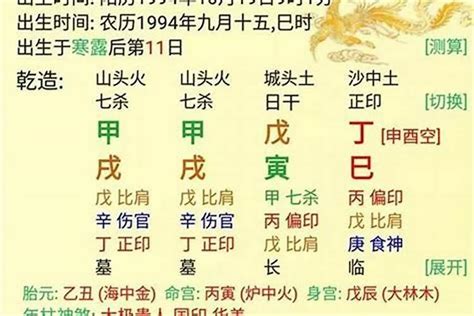 四柱是什麼|八字的四柱：命理分析中的重要元素